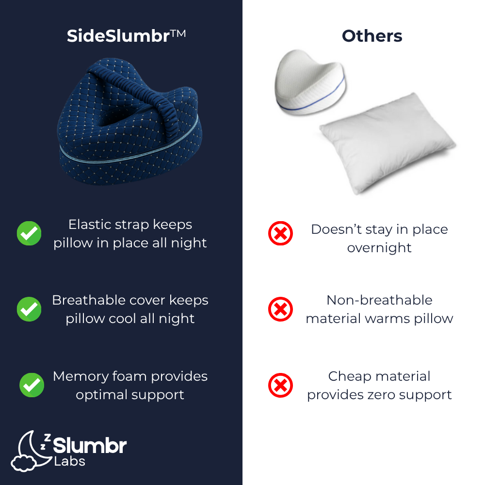 The SideSlumbr™