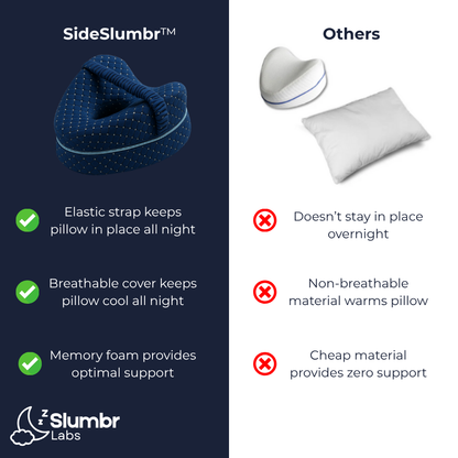 The SideSlumbr™